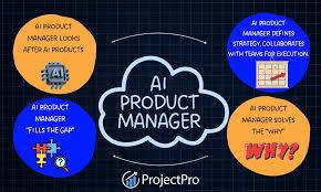 AI-Powered Product Manager