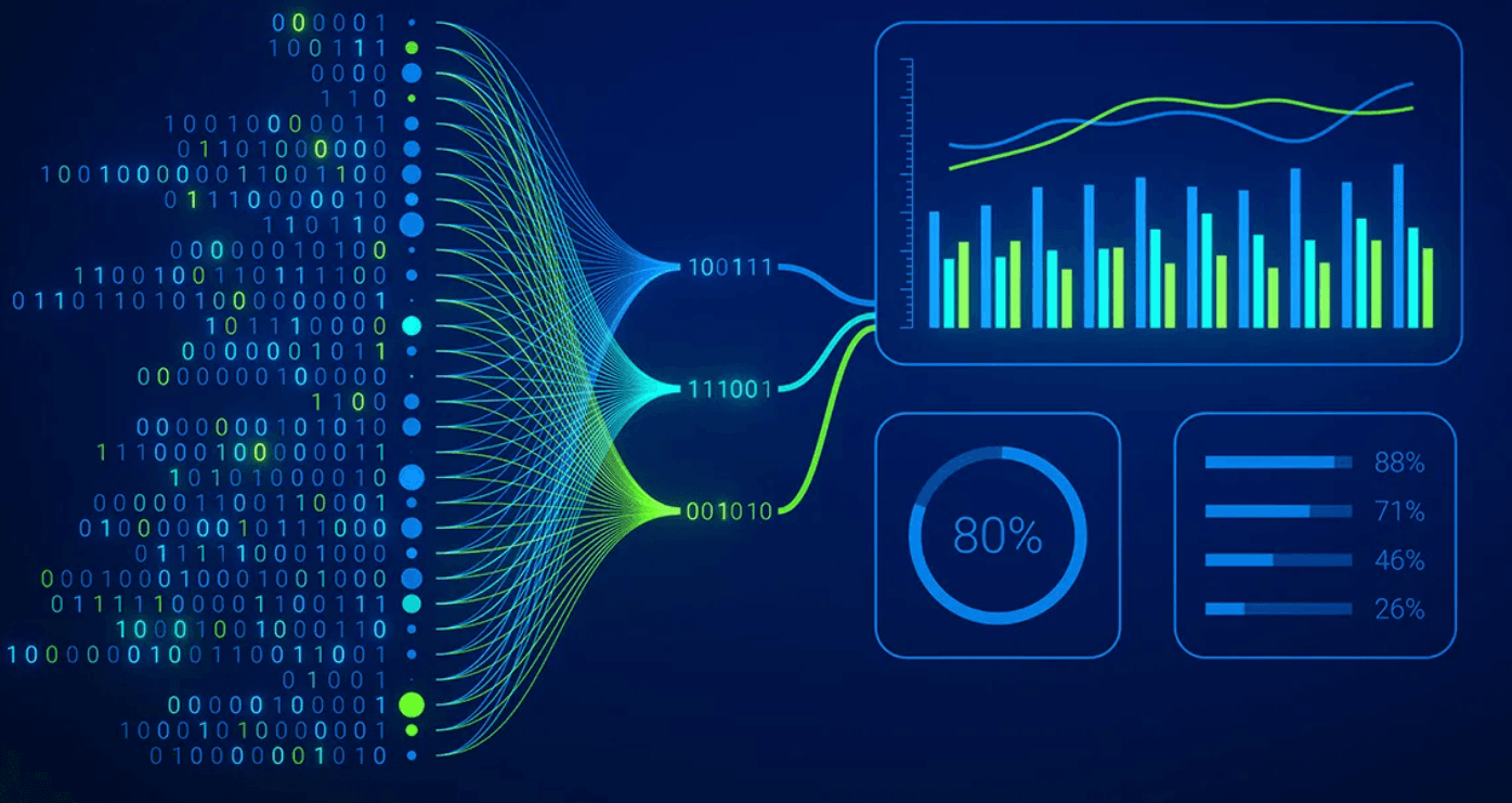 Data Strategy Transformation: 15% OPEX Reduction